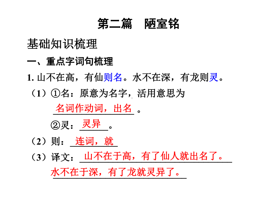 中考语文文言文教材知识梳理：陋室铭精选教学PPT课件.ppt_第2页