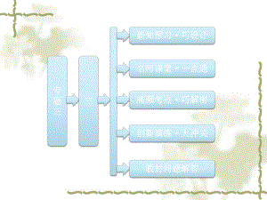 人民版历史选修二（专题3）(3)法国人民的民主追求ppt课件.ppt