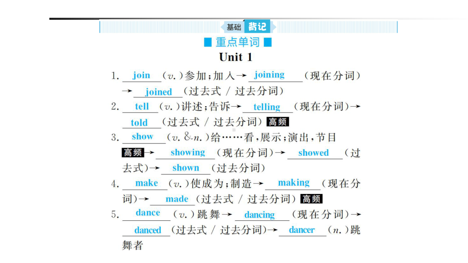 七年级英语下册复习课件全套.pptx（无音频视频）_第2页