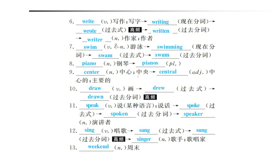 七年级英语下册复习课件全套.pptx（无音频视频）_第3页