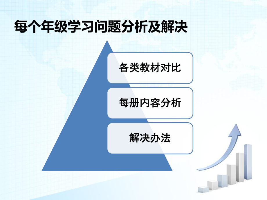 初中数学公开讲座课件.ppt_第3页