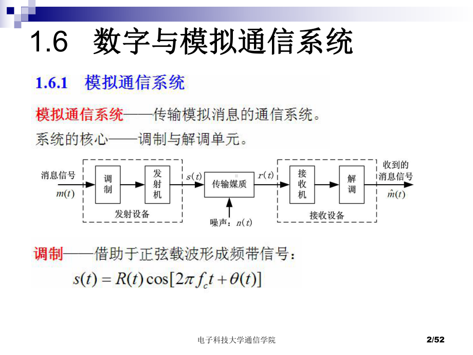 电子科技大学李晓峰老师通信原理课件第四章解析.ppt_第2页