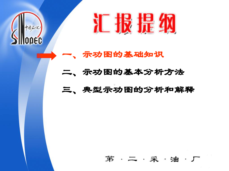 示功图讲课课件.ppt_第3页