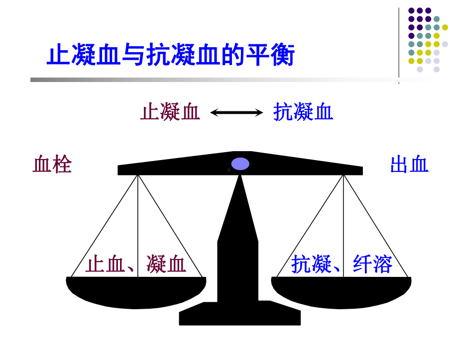 教学出血性疾病ICU课件.ppt_第2页