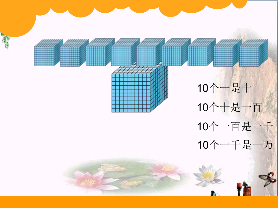 《数一数》认识更大的数PPT课件.ppt_第3页