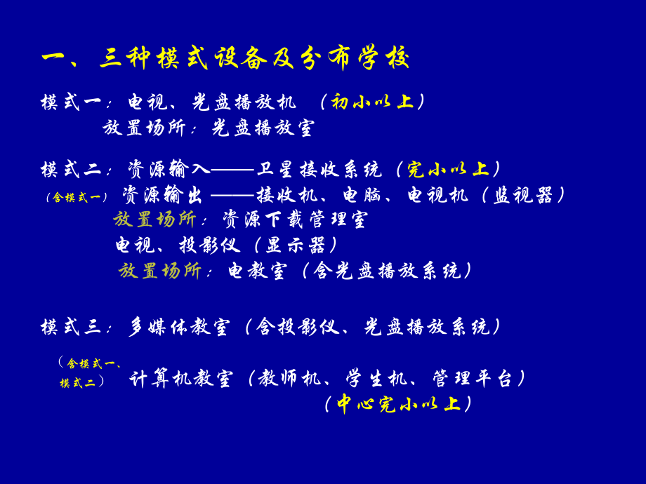 电教员培训课件.ppt_第2页