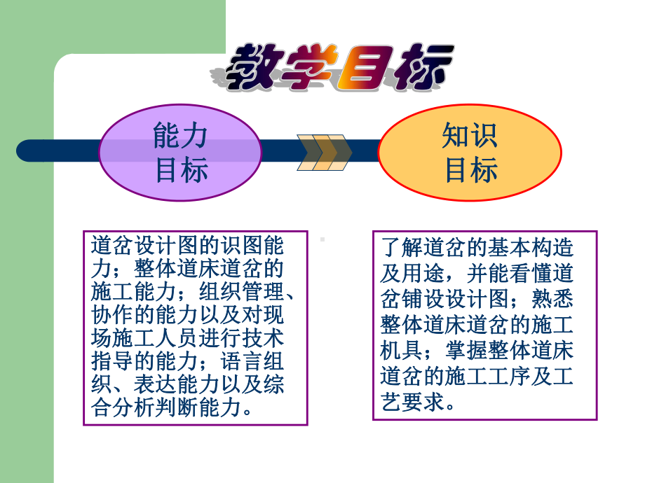 整体道床道岔课件.ppt_第2页