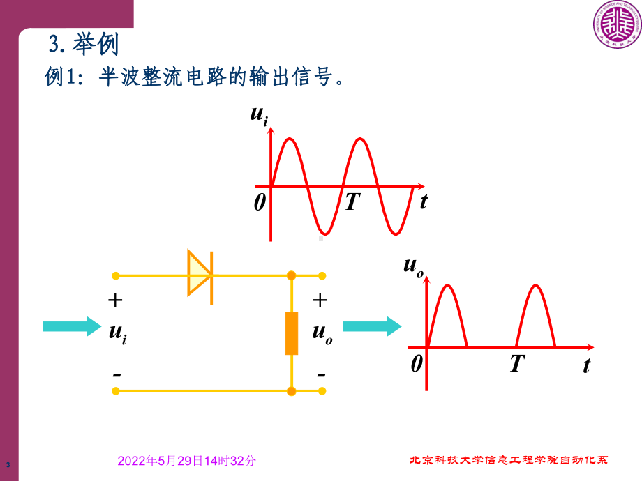 北京科技大学自控考研电路课件13.ppt_第3页