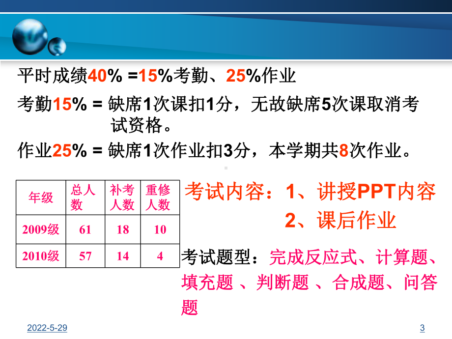 精细化学品化学课件(第一章).ppt_第3页