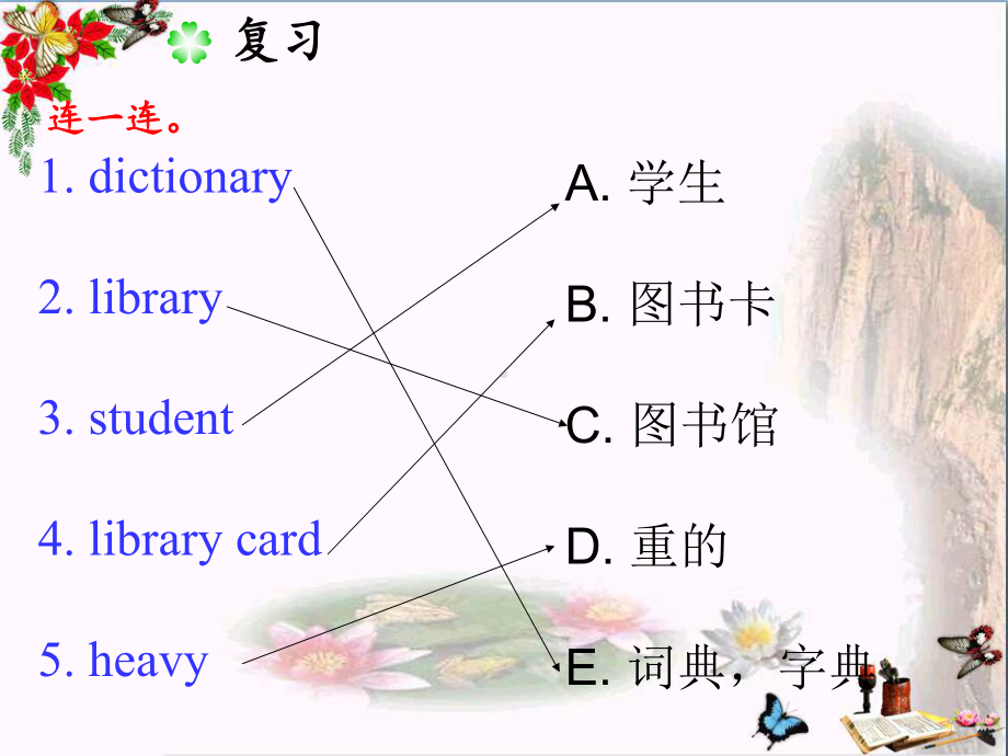 五年级英语下册Module4Unit2《WecanfindinformationfrombooksandCDs》-优秀课件2(新版)外研版(三起).ppt（无音频视频）_第2页