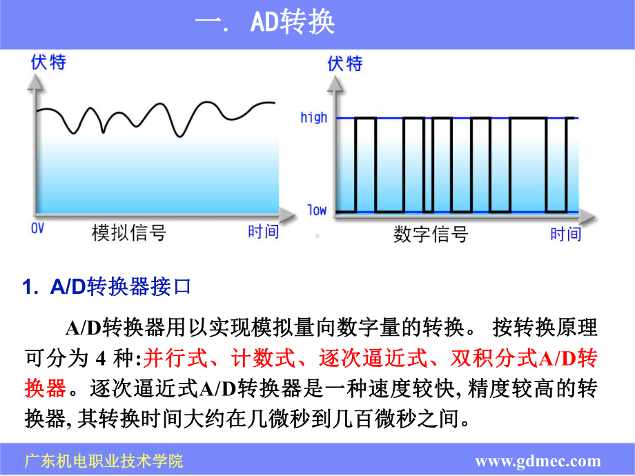 单片机应用课件六.ppt_第2页