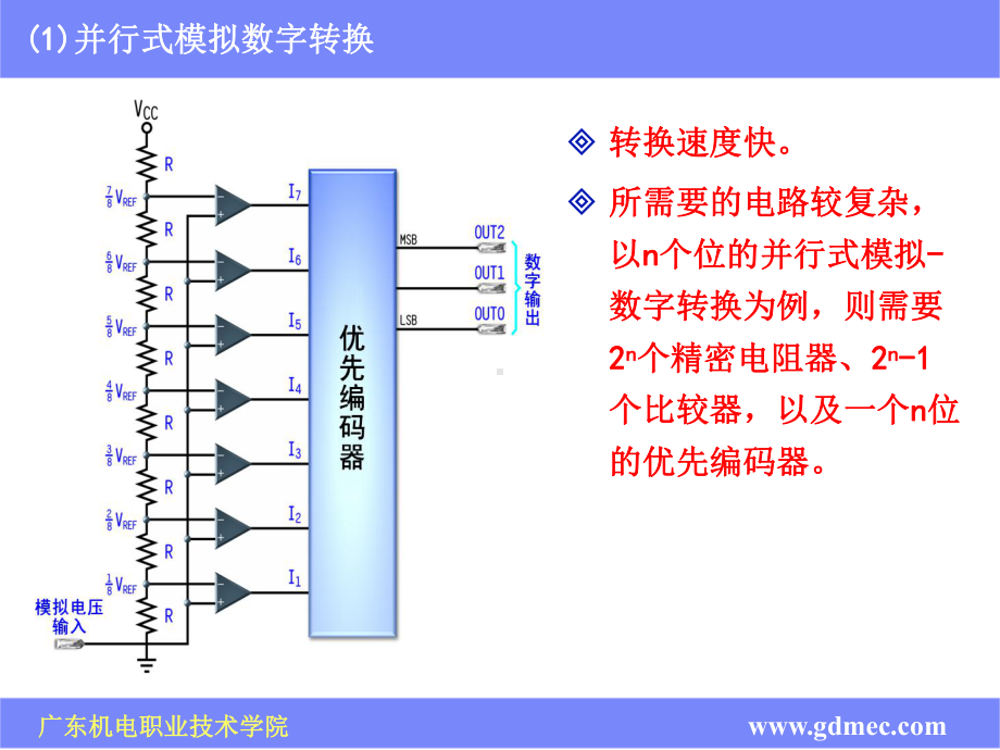 单片机应用课件六.ppt_第3页