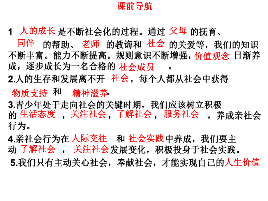 人教版《道德与法治》八年级上册：1.2-在社会中成长-课件(共32张PPT).pptx_第3页