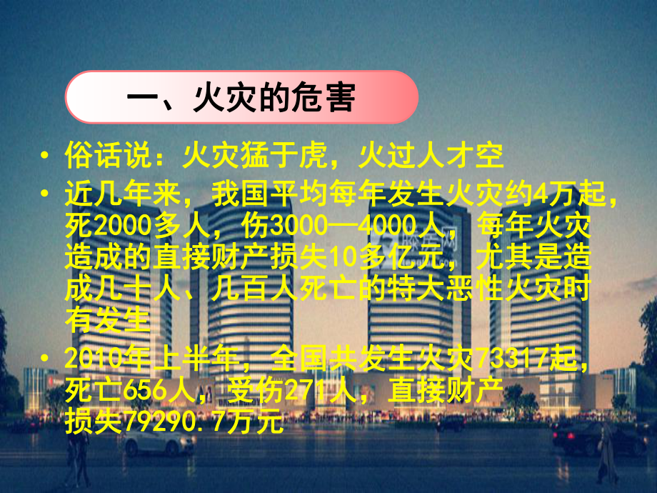 会所工程消防知识培训课件.ppt_第3页