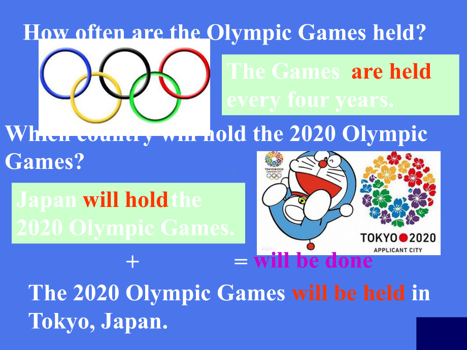 人教版高中英语必修二Unit-2-The-Olympic-Games-Grammar名师公开课市级获奖课件(共18张PPT).ppt（无音视频）_第3页