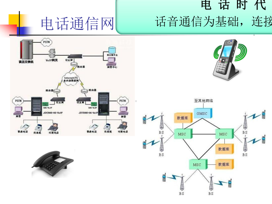 北邮通信原理课件A-1绪论.pptx_第3页