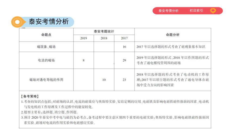 2020中考物理课件20-第二十单元-电与磁.pptx_第3页