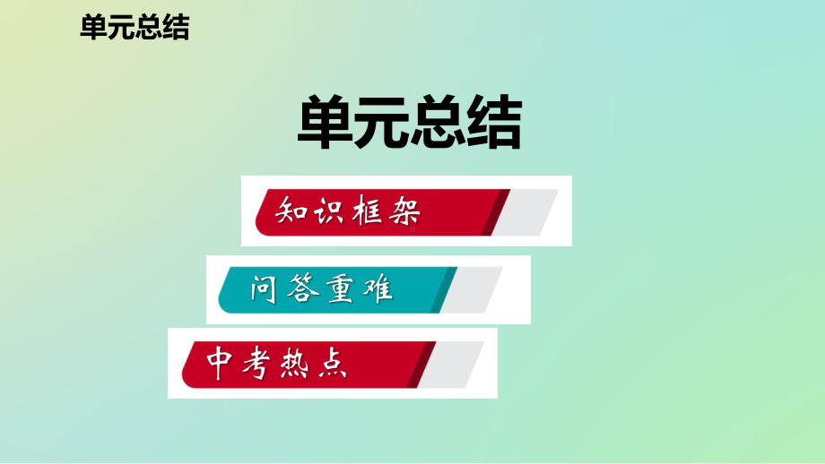 人教版九年级化学上册第四单元自然界中的水单元复习课件.pptx_第2页