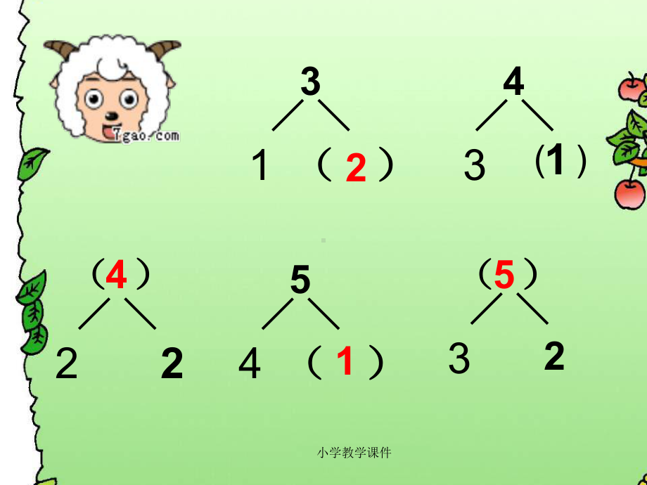 《5以内加法》10以内的加法和减法PPT课件2.ppt_第2页