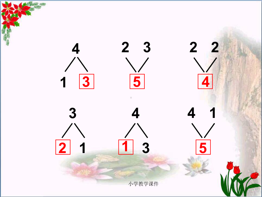 《5以内加法》10以内的加法和减法PPT课件2.ppt_第3页