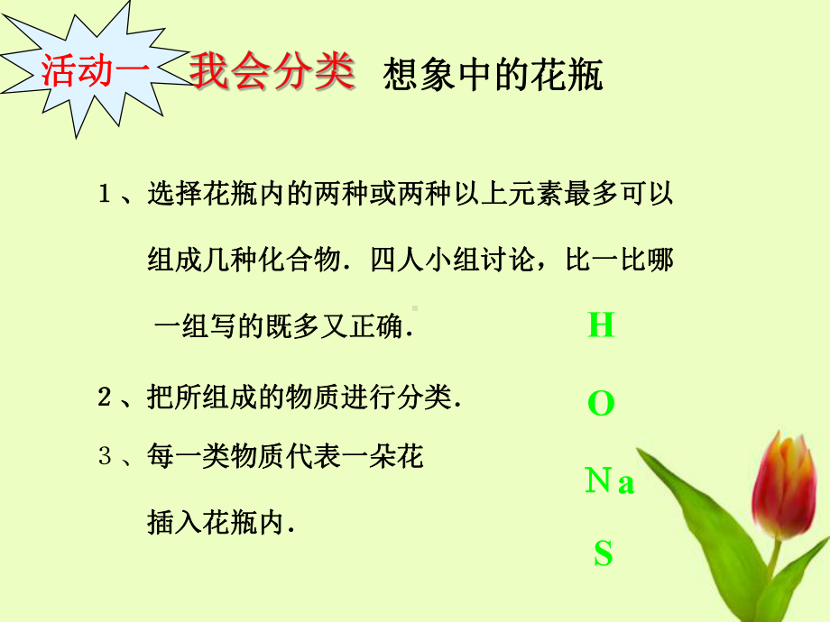 九中考级化学酸碱盐的性质与应用复习PPT课件-人教版.ppt_第3页