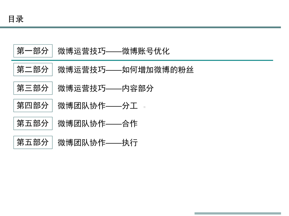 微博大赛培训课件.ppt_第3页