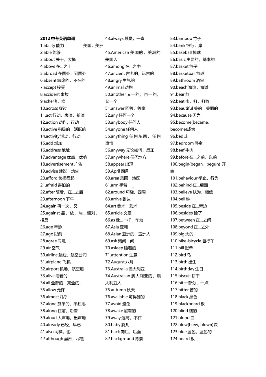 2012年中考英语单词.pdf_第1页