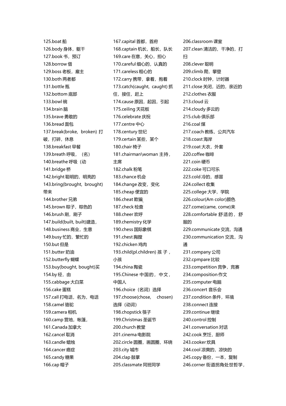 2012年中考英语单词.pdf_第2页