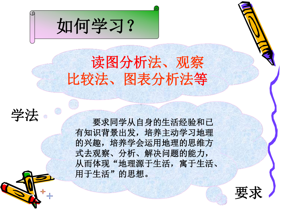 地球的圈层结构PPT课件36-中图版精选教学PPT.ppt_第3页