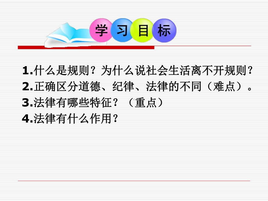 新课标人教版七年级思想品德下册第七课第一框课件.ppt_第2页