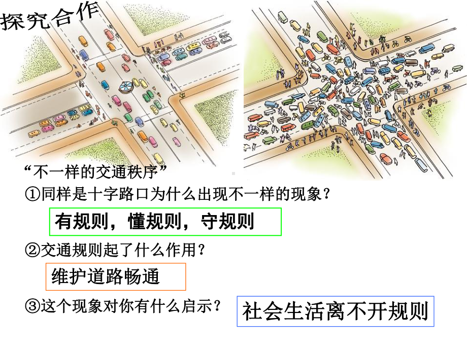 新课标人教版七年级思想品德下册第七课第一框课件.ppt_第3页