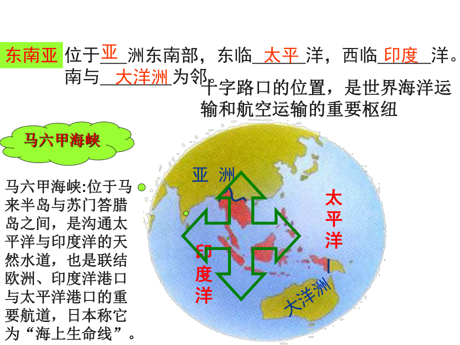 湘教版地理七年级下册第七章了解地区复习课件ppt.ppt_第3页