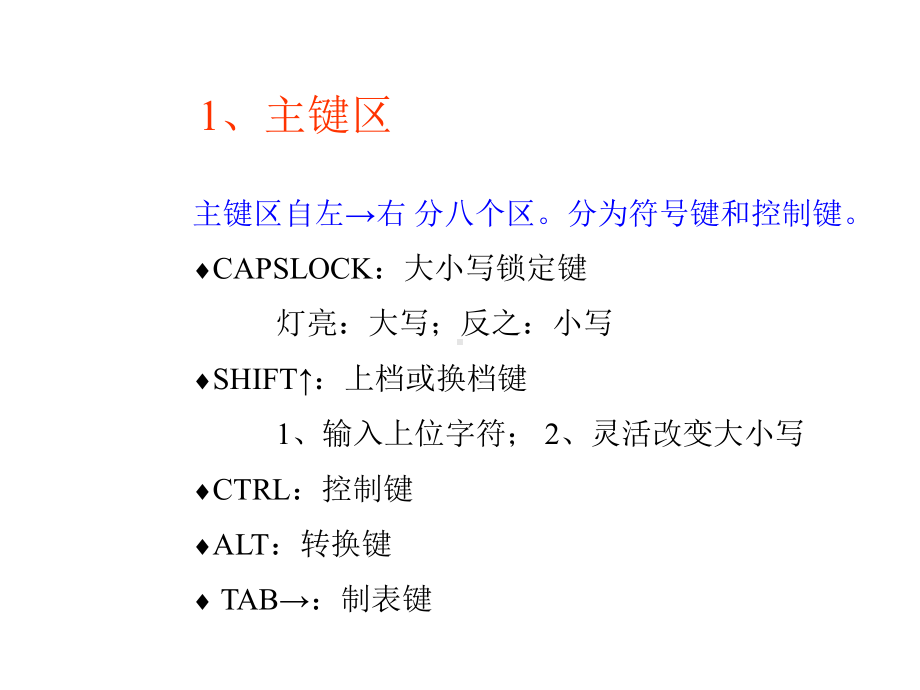 86五笔输入法课件共46页.ppt_第3页