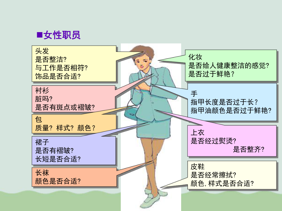 个人形象礼仪培训课件(PPT-108页).ppt_第3页