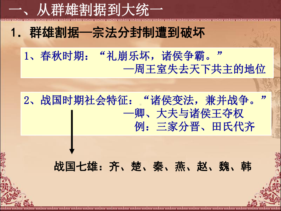 大一统与秦朝中央集权制度的确立PPT课件17-岳麓版.ppt_第3页