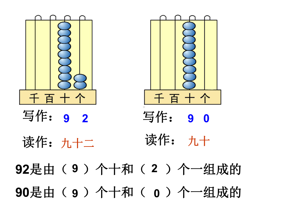 1000以内数的读写法PPT课件.pptx_第2页