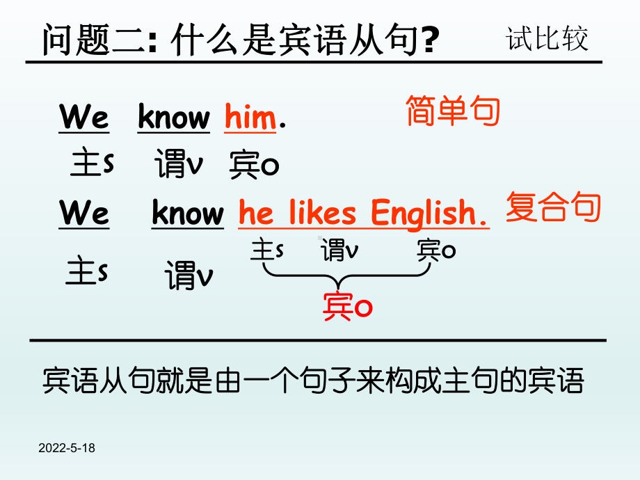 宾语从句讲解课件(同名5148).ppt_第3页