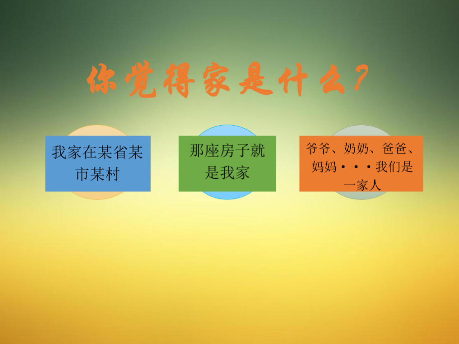 家的意味PPT课件23(2份)-人教版.pptx_第3页