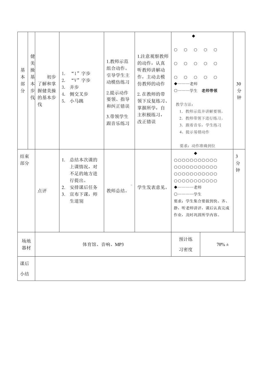 健美操基本步法及步伐课堂教案.doc_第2页