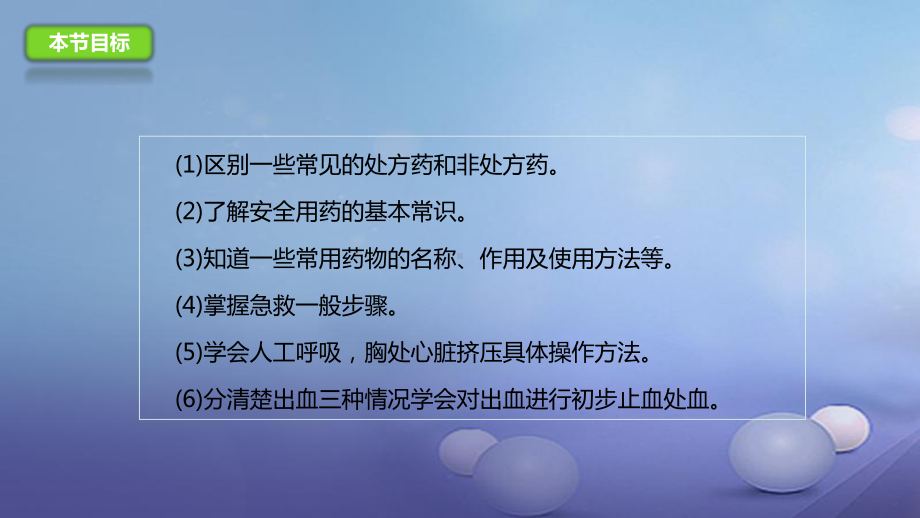 八年级生物下册15.4安全用药与急救课件.ppt_第2页