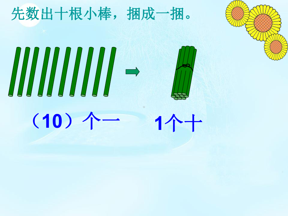 一年级数学上册-第九单元-11-20各数的认识课件1-苏教版.ppt_第2页