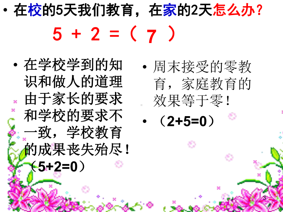 小学三年级班主任家长会课件.ppt_第3页