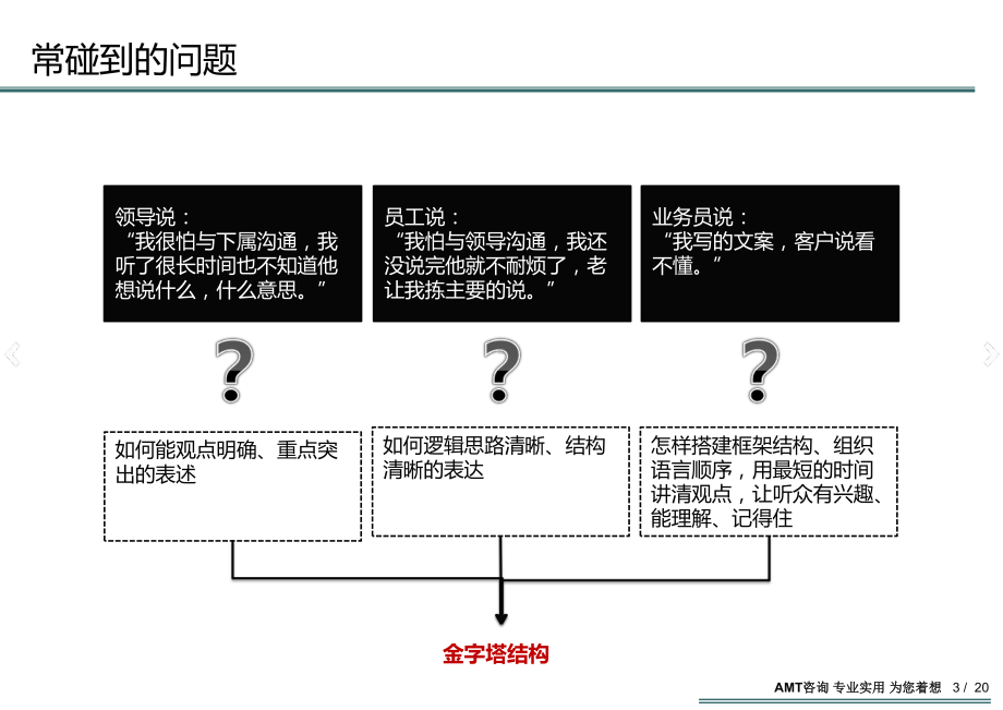 思维的逻辑-卢小锋三讲课件.pptx_第3页