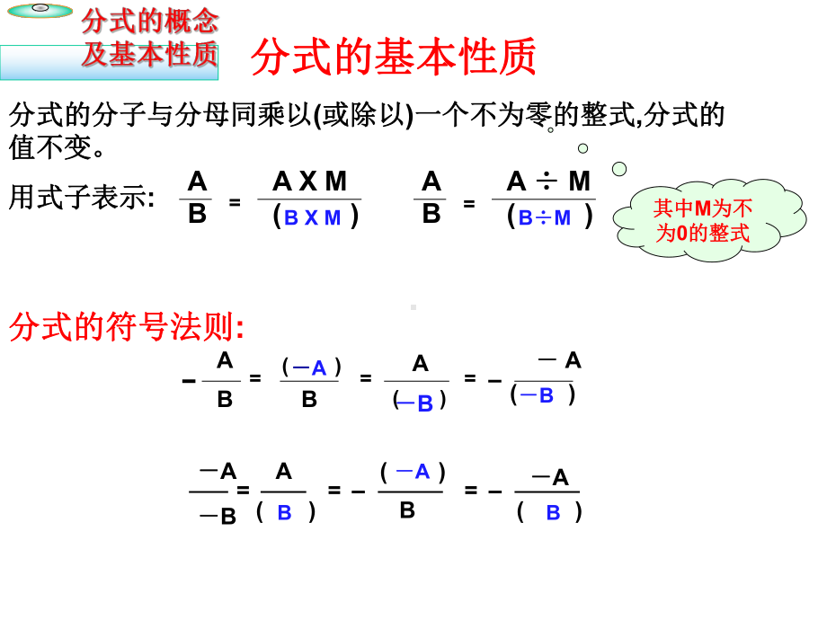 -分式复习课件.ppt_第3页