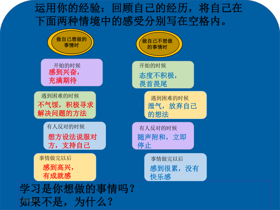 享受学习-课件.pptx_第3页