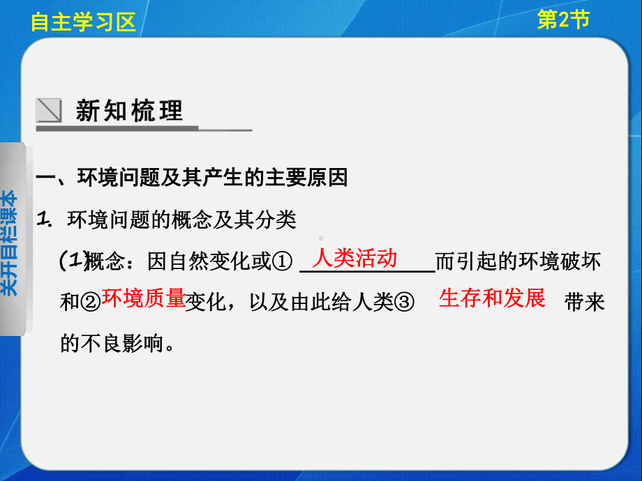 中图版高中地理选修6环境保护环境问题的产生及其危害课件1.ppt_第3页