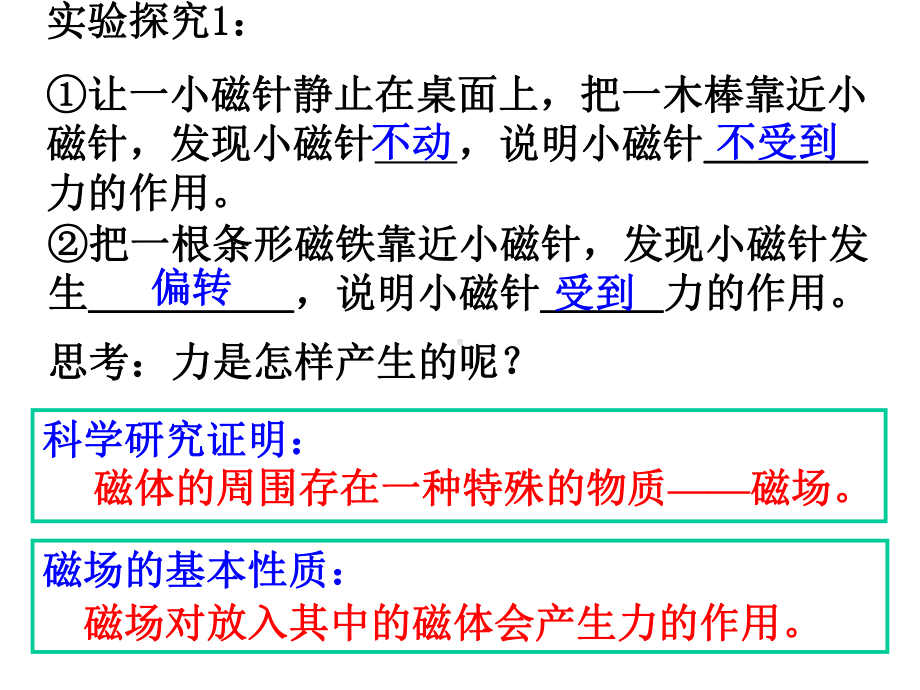 第122456号第1节-指南针为什么能指方向(第二课时-开课课件).ppt_第3页