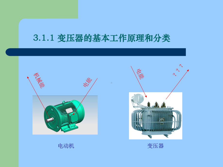 变压器教学课件.ppt_第3页