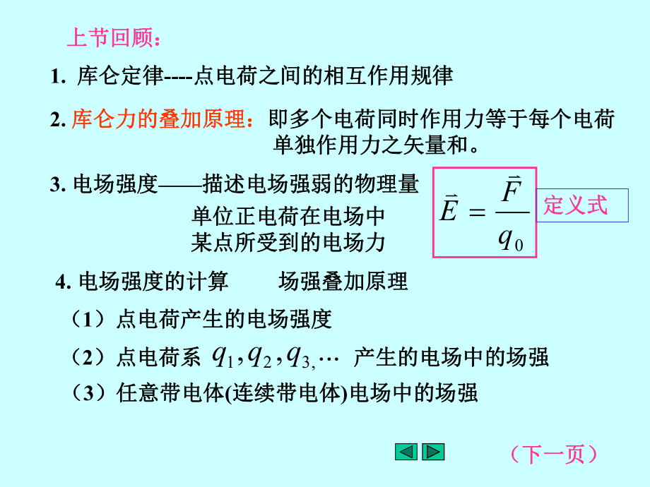 电通量、高斯定理PPT课件.ppt_第1页