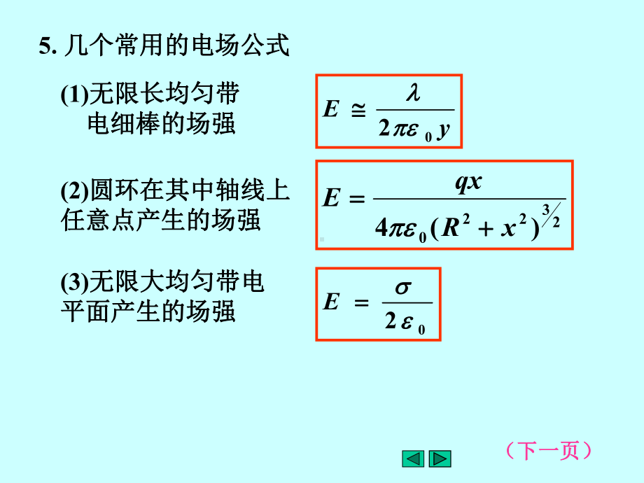 电通量、高斯定理PPT课件.ppt_第2页